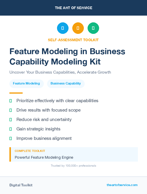 Feature Modeling in Business Capability Modeling Kit