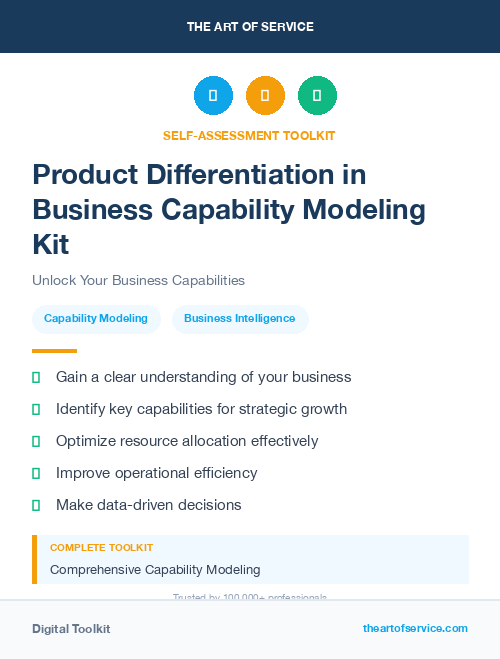 Product Differentiation in Business Capability Modeling Kit