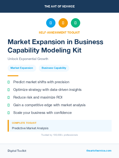 Market Expansion in Business Capability Modeling Kit