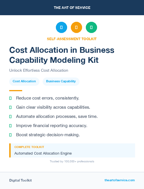 Cost Allocation in Business Capability Modeling Kit