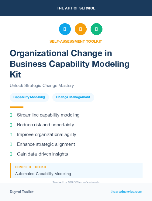 Organizational Change in Business Capability Modeling Kit