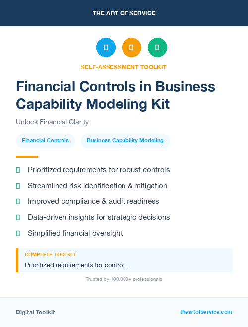 Financial Controls in Business Capability Modeling Kit