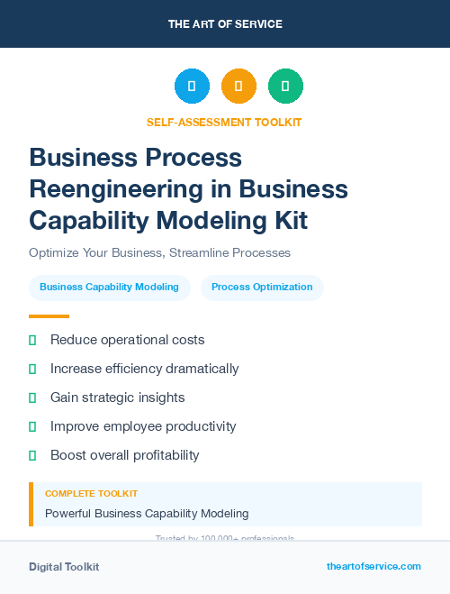 Business Process Reengineering in Business Capability Modeling Kit