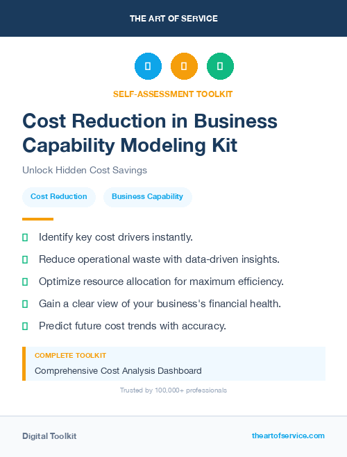 Cost Reduction in Business Capability Modeling Kit