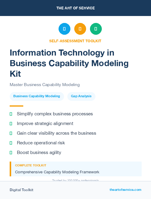 Information Technology in Business Capability Modeling Kit