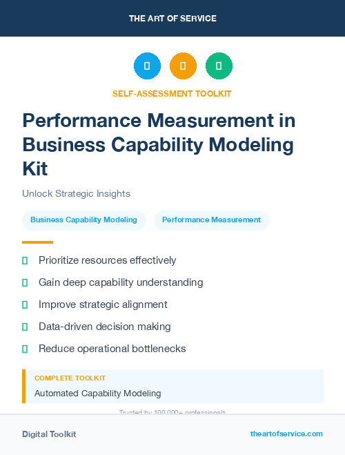 Performance Measurement in Business Capability Modeling Kit