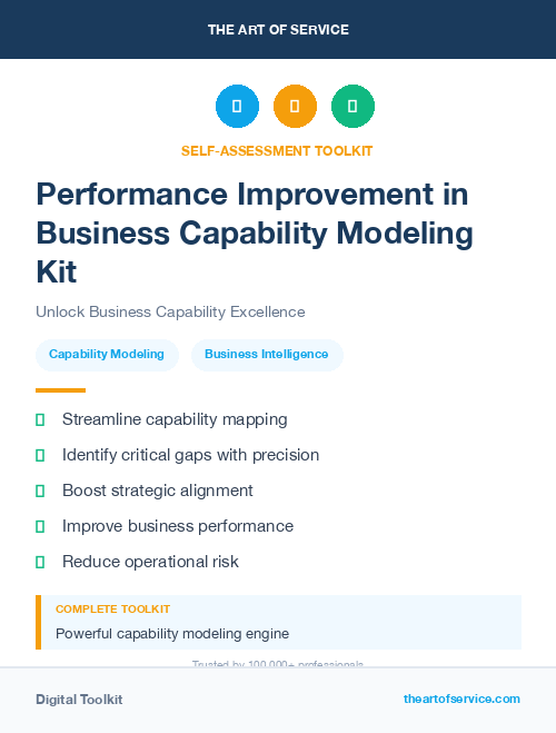Performance Improvement in Business Capability Modeling Kit