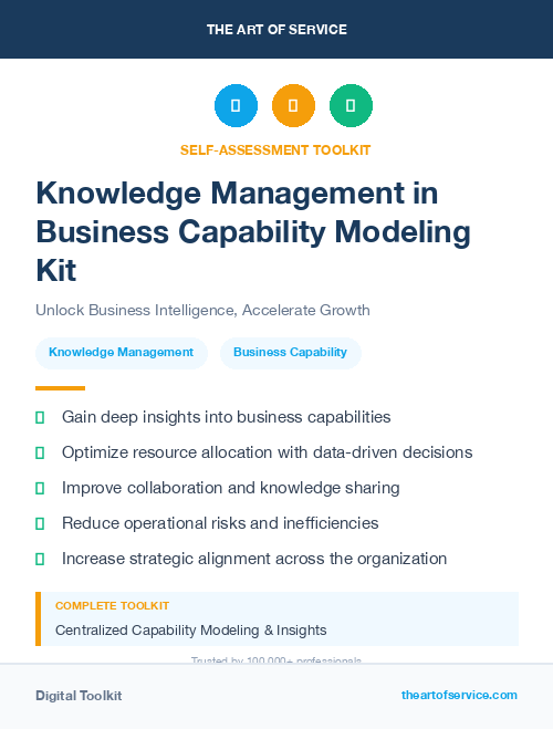 Knowledge Management in Business Capability Modeling Kit