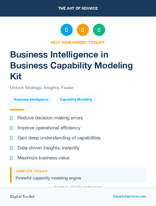 Business Intelligence in Business Capability Modeling Kit