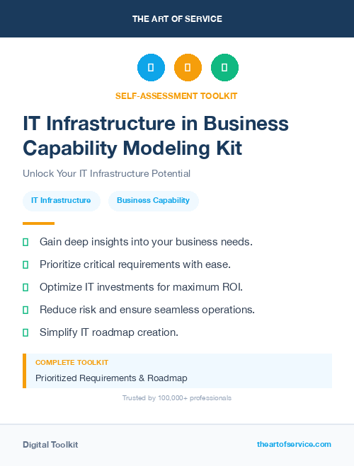 IT Infrastructure in Business Capability Modeling Kit