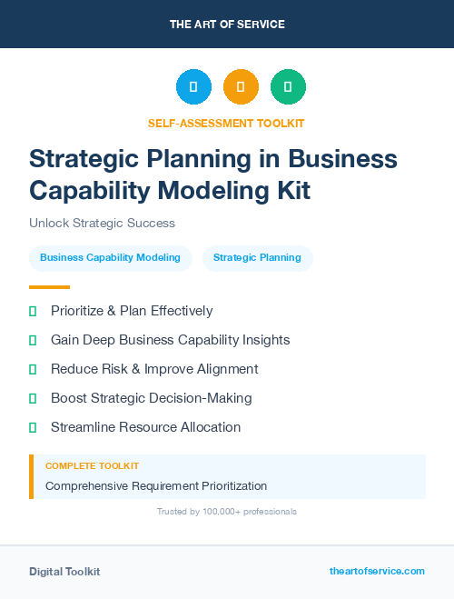 Strategic Planning in Business Capability Modeling Kit