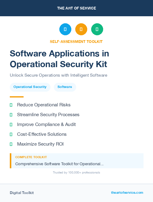 Software Applications in Operational Security Kit