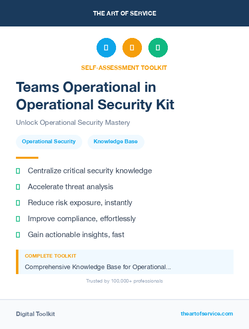 Teams Operational in Operational Security Kit