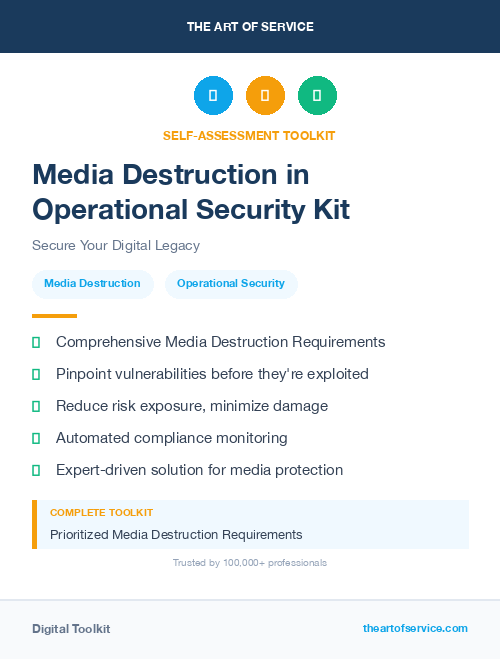 Media Destruction in Operational Security Kit
