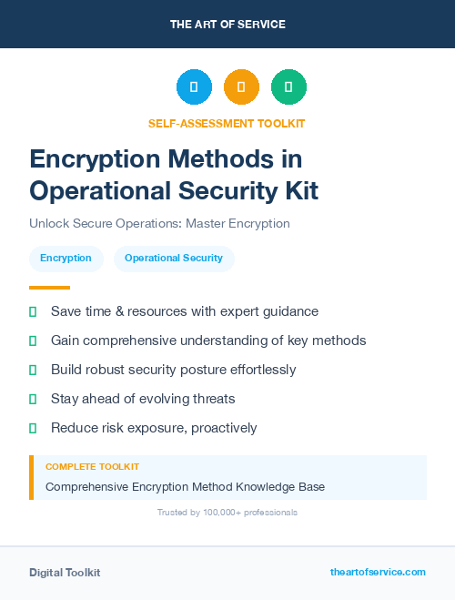 Encryption Methods in Operational Security Kit