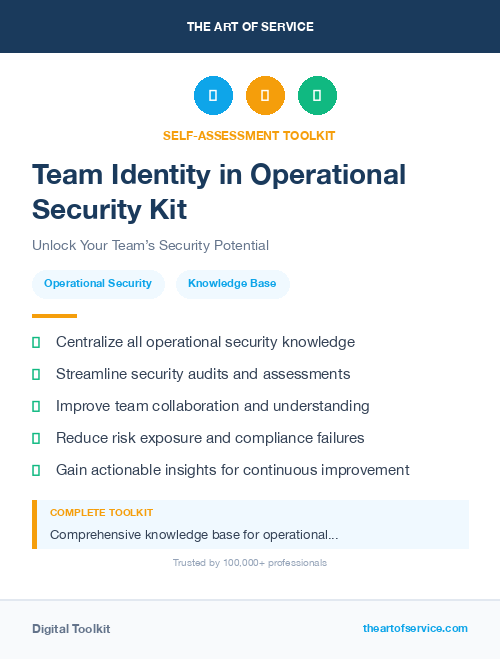 Team Identity in Operational Security Kit