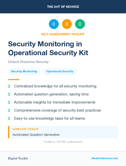 Security Monitoring in Operational Security Kit