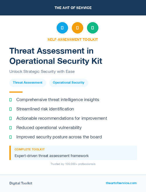 Threat Assessment in Operational Security Kit