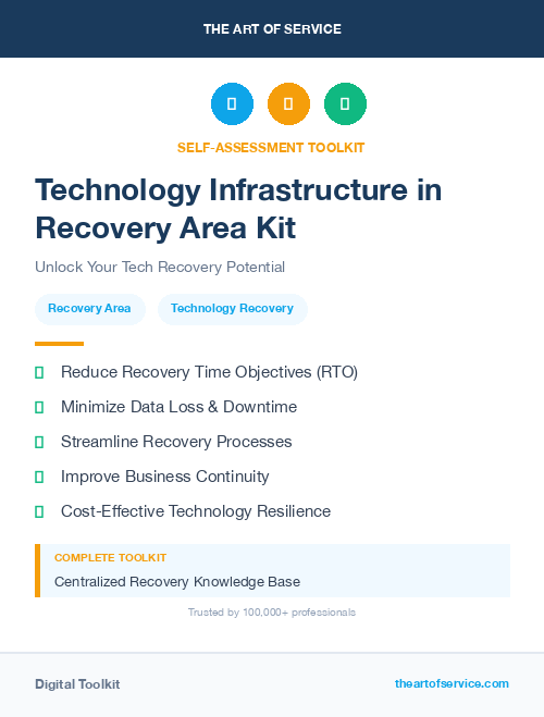 Technology Infrastructure in Recovery Area Kit