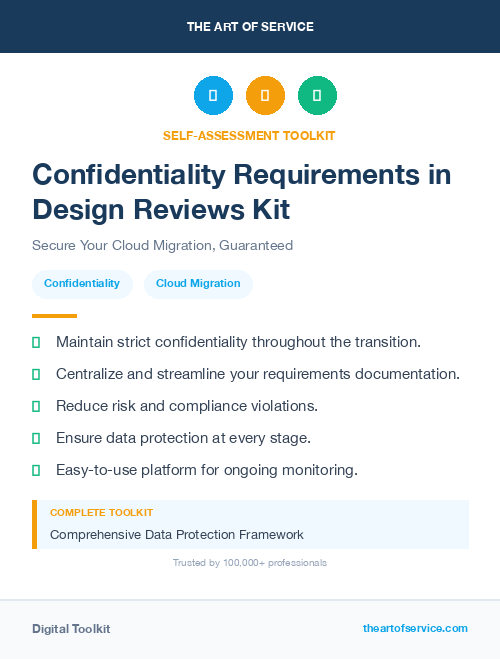 Confidentiality Requirements in Design Reviews Kit