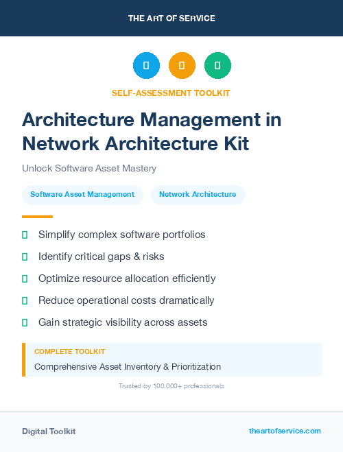 Architecture Management in Network Architecture Kit