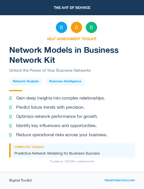 Network Models in Business Network Kit