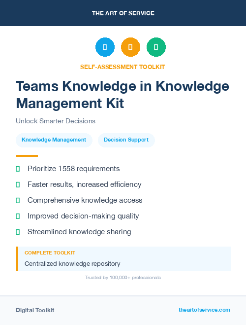 Teams Knowledge in Knowledge Management Kit