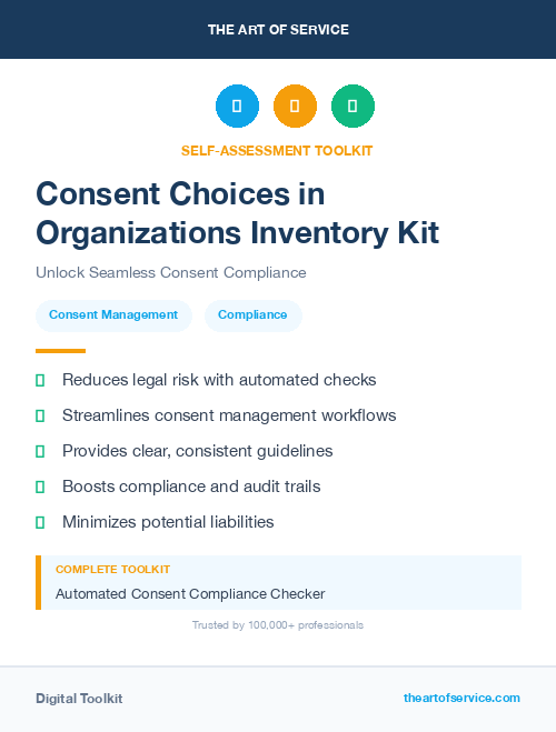 Consent Choices in Organizations Inventory Kit