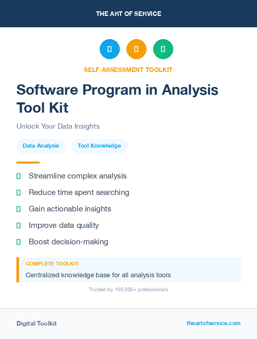 Software Program in Analysis Tool Kit