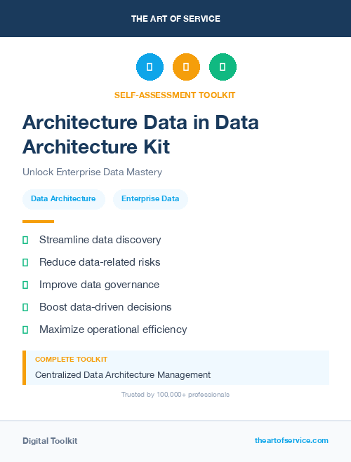 Architecture Data in Data Architecture Kit