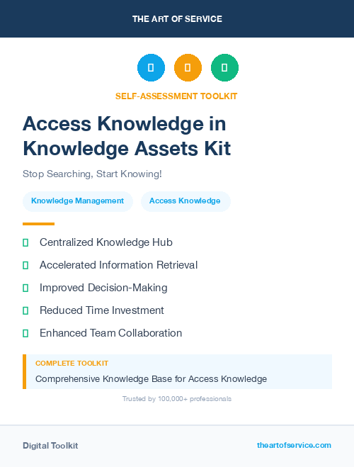 Access Knowledge in Knowledge Assets Kit