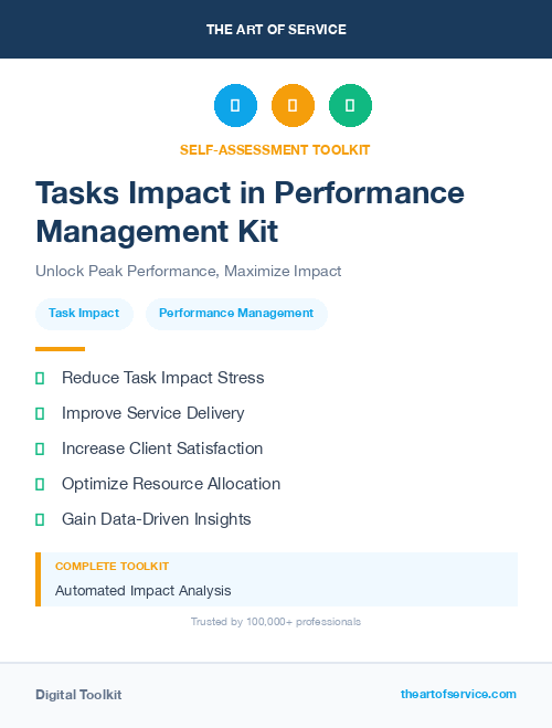 Tasks Impact in Performance Management Kit