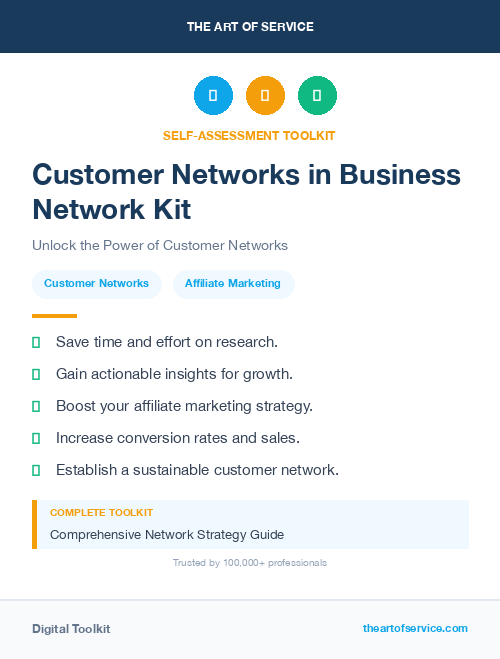 Customer Networks in Business Network Kit
