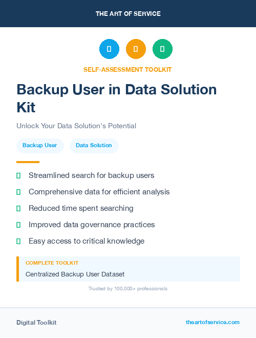 Backup User in Data Solution Kit