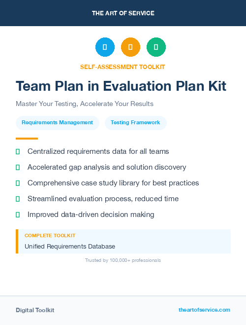 Team Plan in Evaluation Plan Kit