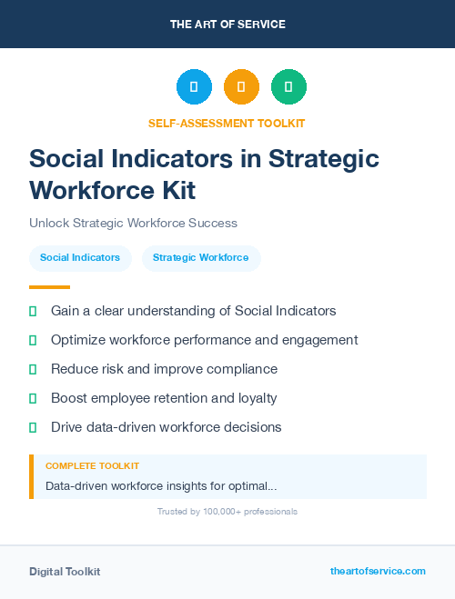 Social Indicators in Strategic Workforce Kit