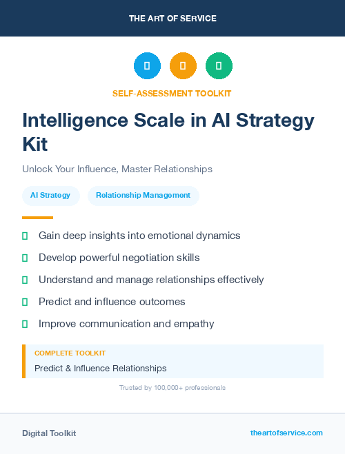 Intelligence Scale in AI Strategy Kit