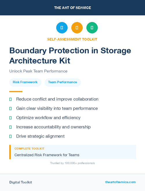 Boundary Protection in Storage Architecture Kit