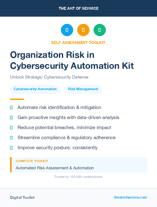 Organization Risk in Cybersecurity Automation Kit
