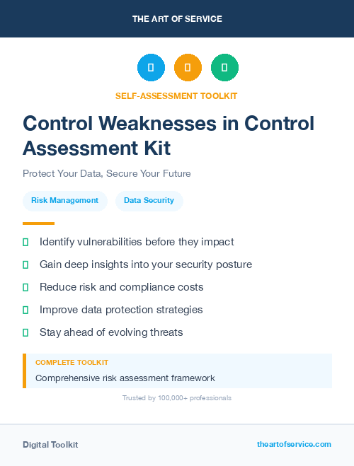 Control Weaknesses in Control Assessment Kit