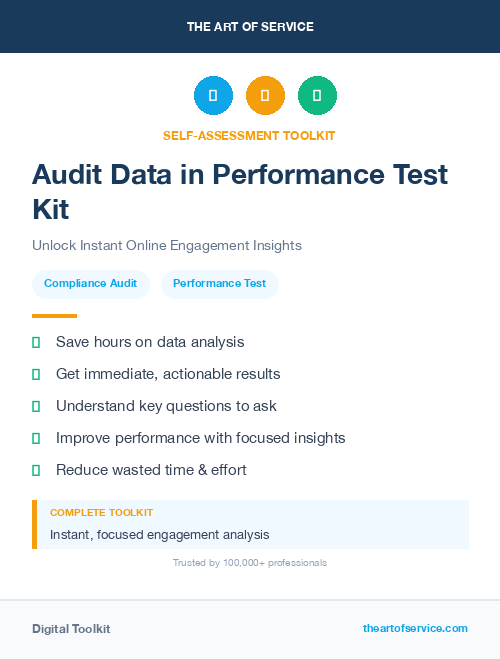 Audit Data in Performance Test Kit