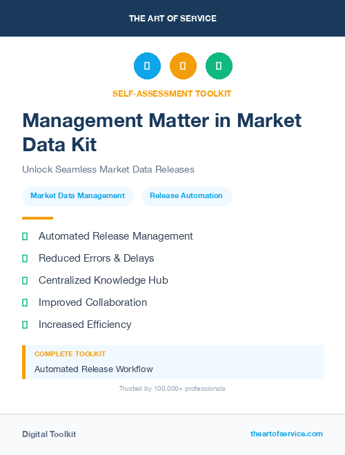 Management Matter in Market Data Kit