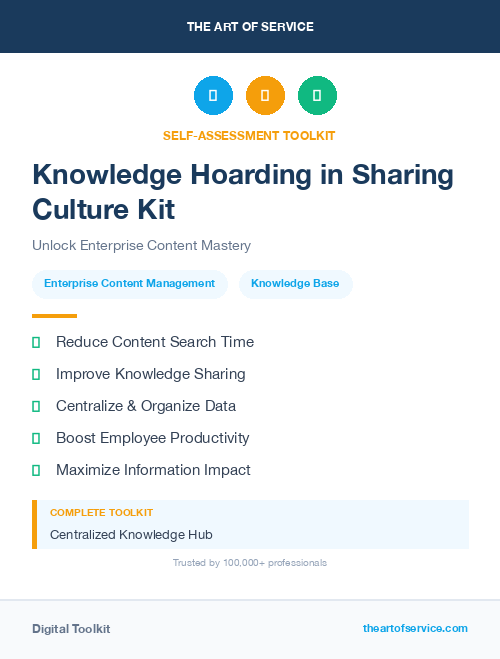 Knowledge Hoarding in Sharing Culture Kit