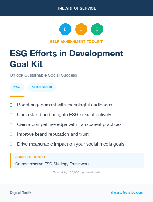 ESG Efforts in Development Goal Kit