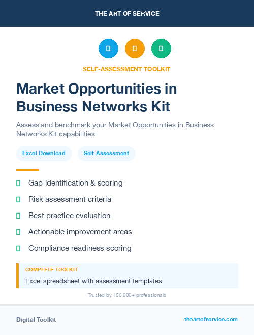 Market Opportunities in Business Networks Kit