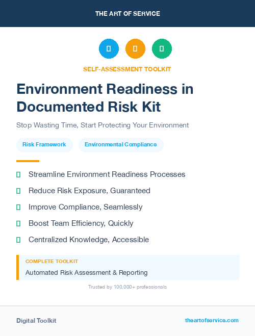 Environment Readiness in Documented Risk Kit
