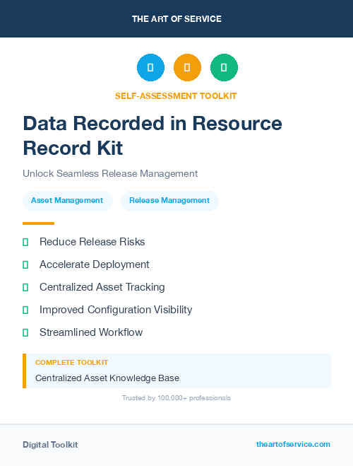 Data Recorded in Resource Record Kit