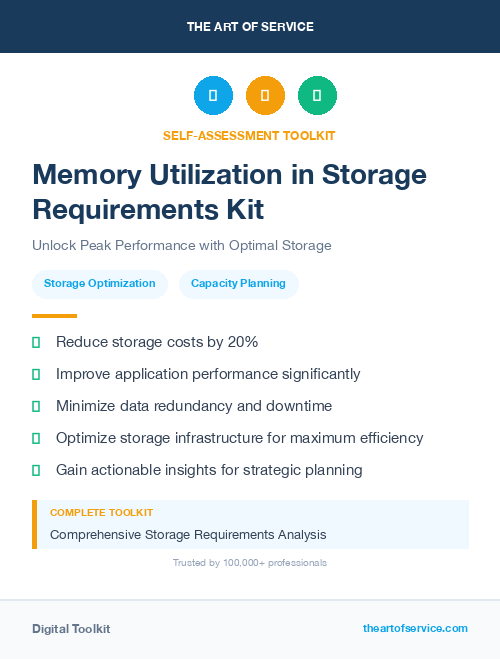 Memory Utilization in Storage Requirements Kit