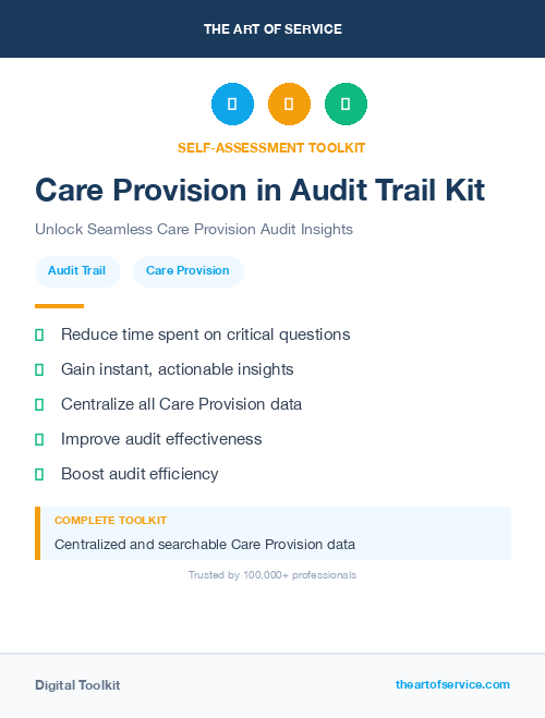 Care Provision in Audit Trail Kit