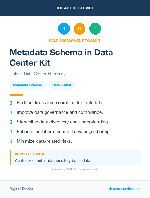 Metadata Schema in Data Center Kit
